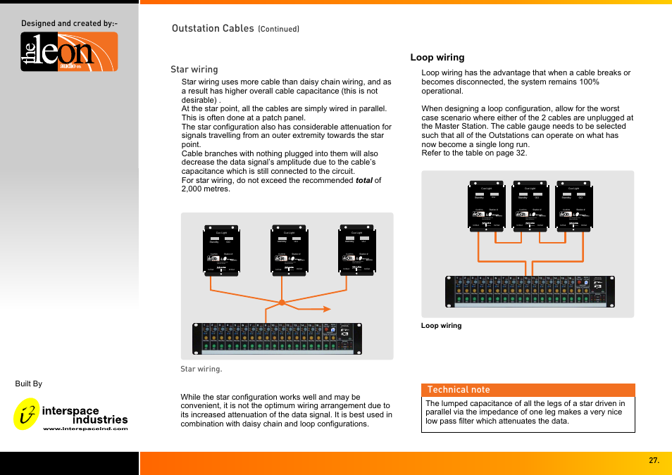 Outstation cables, Model qlsi2 mk4 evesdrop normal, Star wiring | Loop wiring | Interspace Industries TheatreCue 16 Way V4 System - 16 Outstations User Manual | Page 27 / 50