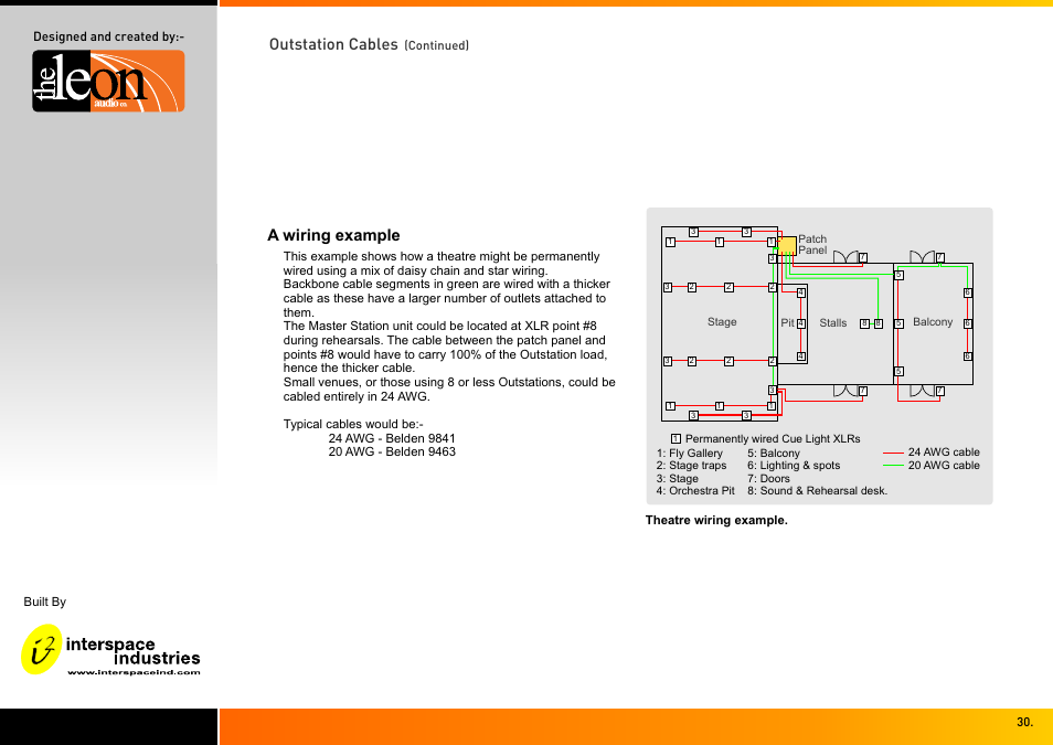 A wiring example, Outstation cables | Interspace Industries TheatreCue 16 Way V4 System - 16 Outstations User Manual | Page 30 / 50