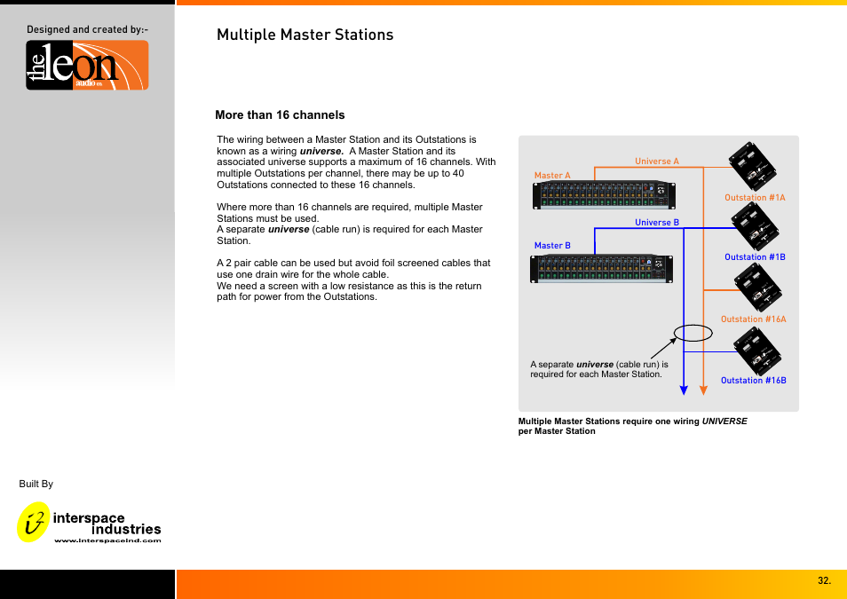 Multiple master stations, Model qlsi2 mk4 evesdrop normal | Interspace Industries TheatreCue 16 Way V4 System - 16 Outstations User Manual | Page 32 / 50