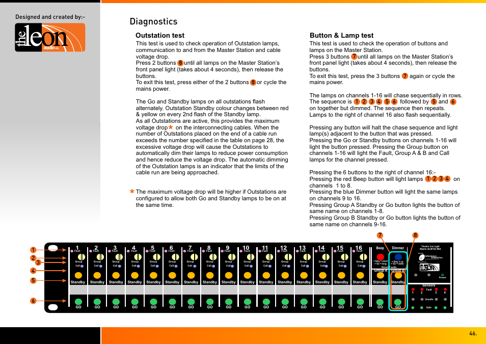 Diagnostics, Outstation test, Button & lamp test | Interspace Industries TheatreCue 16 Way V4 System - 16 Outstations User Manual | Page 46 / 50