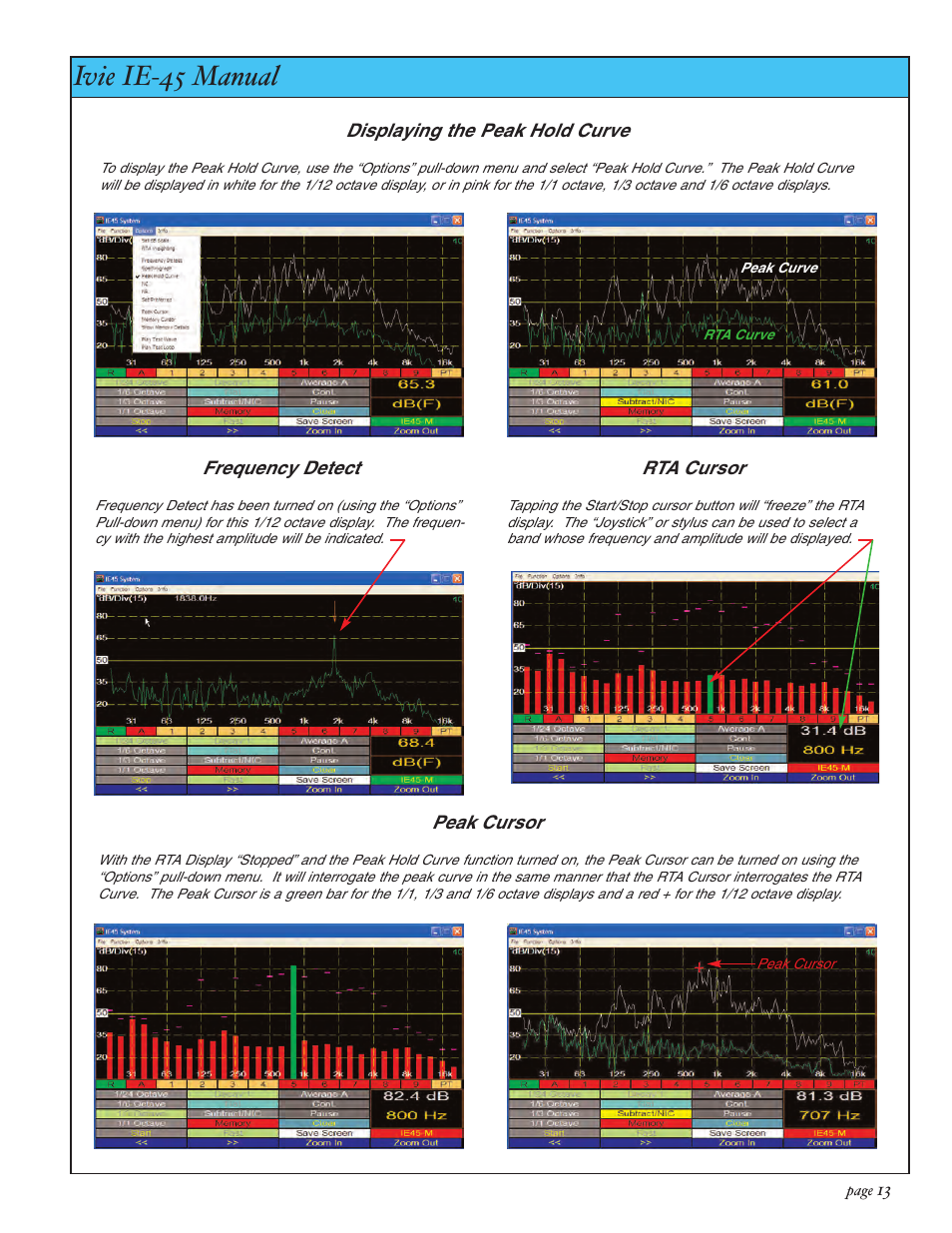 Ivie ie-45 manual, Rta: peak curves, freq. detection | Ivie IE-45 RTA - Real Time Analysis User Manual | Page 13 / 48
