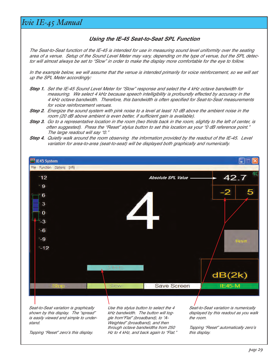 Ivie ie-45 manual, Sound pressure level: seat-to-seat | Ivie IE-45 RTA - Real Time Analysis User Manual | Page 29 / 48
