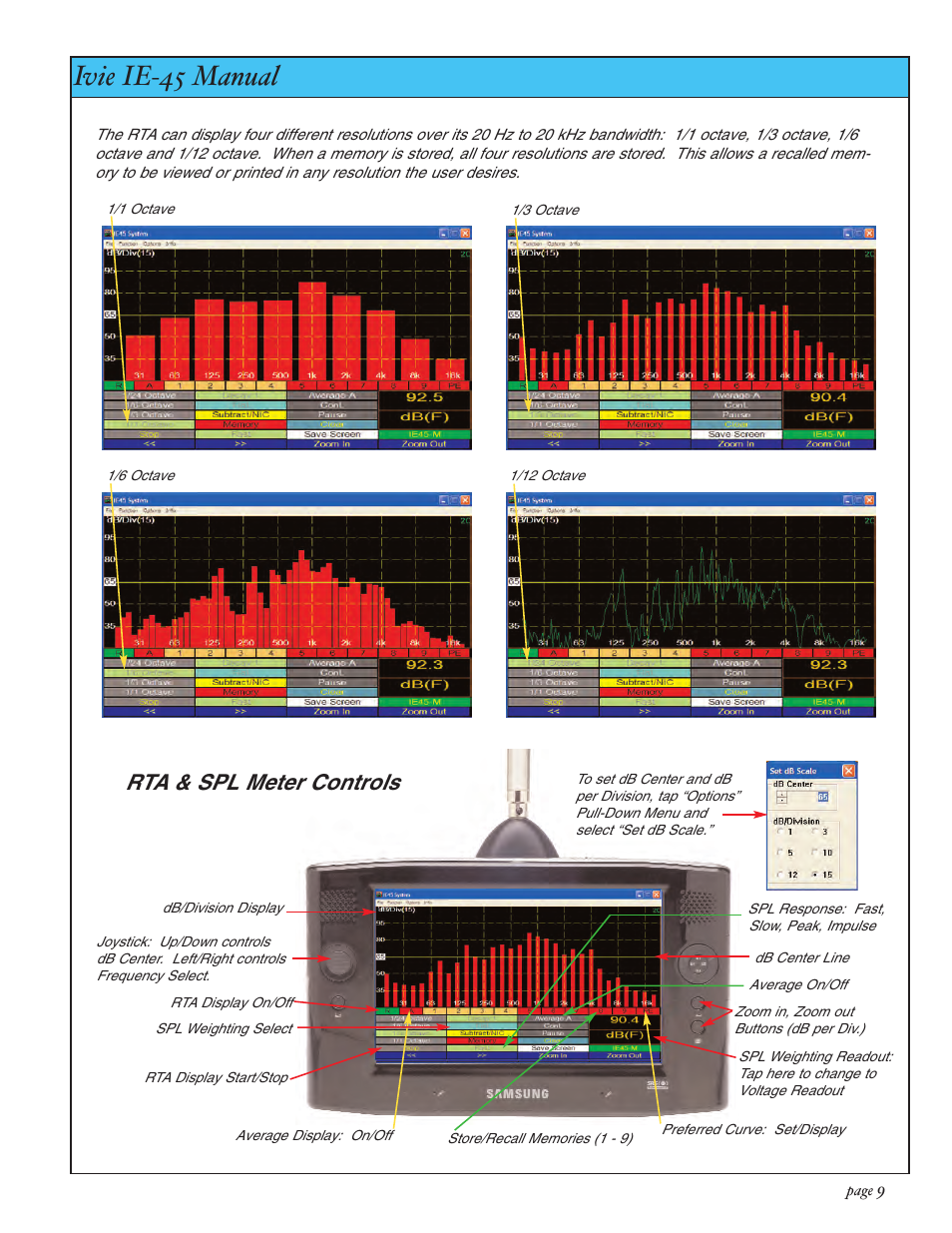 Ivie ie-45 manual, Real time analyzer controls, Rta & spl meter controls | Ivie IE-45 RTA - Real Time Analysis User Manual | Page 9 / 48