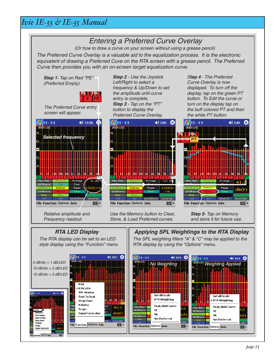 Ivie ie-33 & ie-35 manual, Pref. curve, led display, weighting, Entering a preferred curve overlay | Ivie IE-35 RTA - Real Time Analysis User Manual | Page 15 / 51