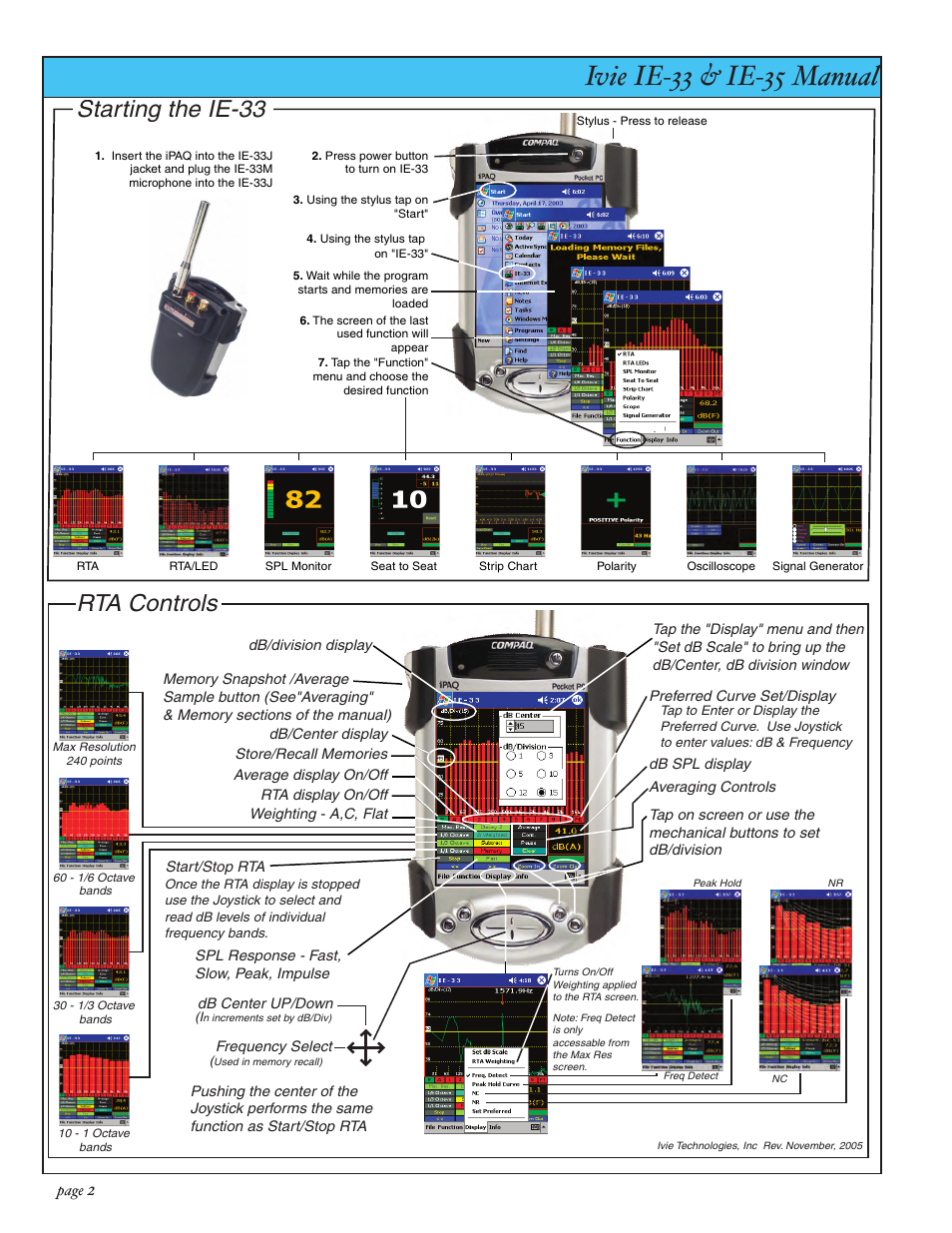 Ivie ie-33 & ie-35 manual, Ie-33 quick start, Starting the ie-33 rta controls | Ivie IE-35 RTA - Real Time Analysis User Manual | Page 2 / 51