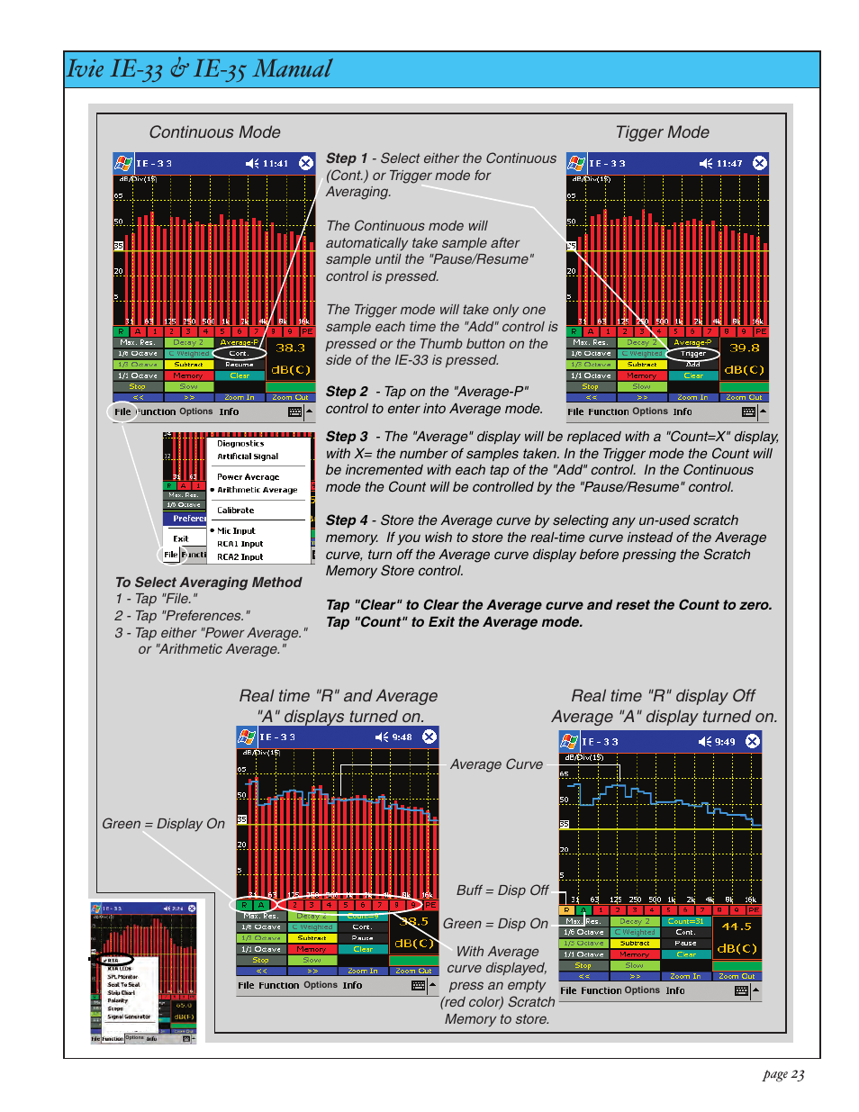 Ivie ie-33 & ie-35 manual, Rta: average mode | Ivie IE-35 RTA - Real Time Analysis User Manual | Page 23 / 51