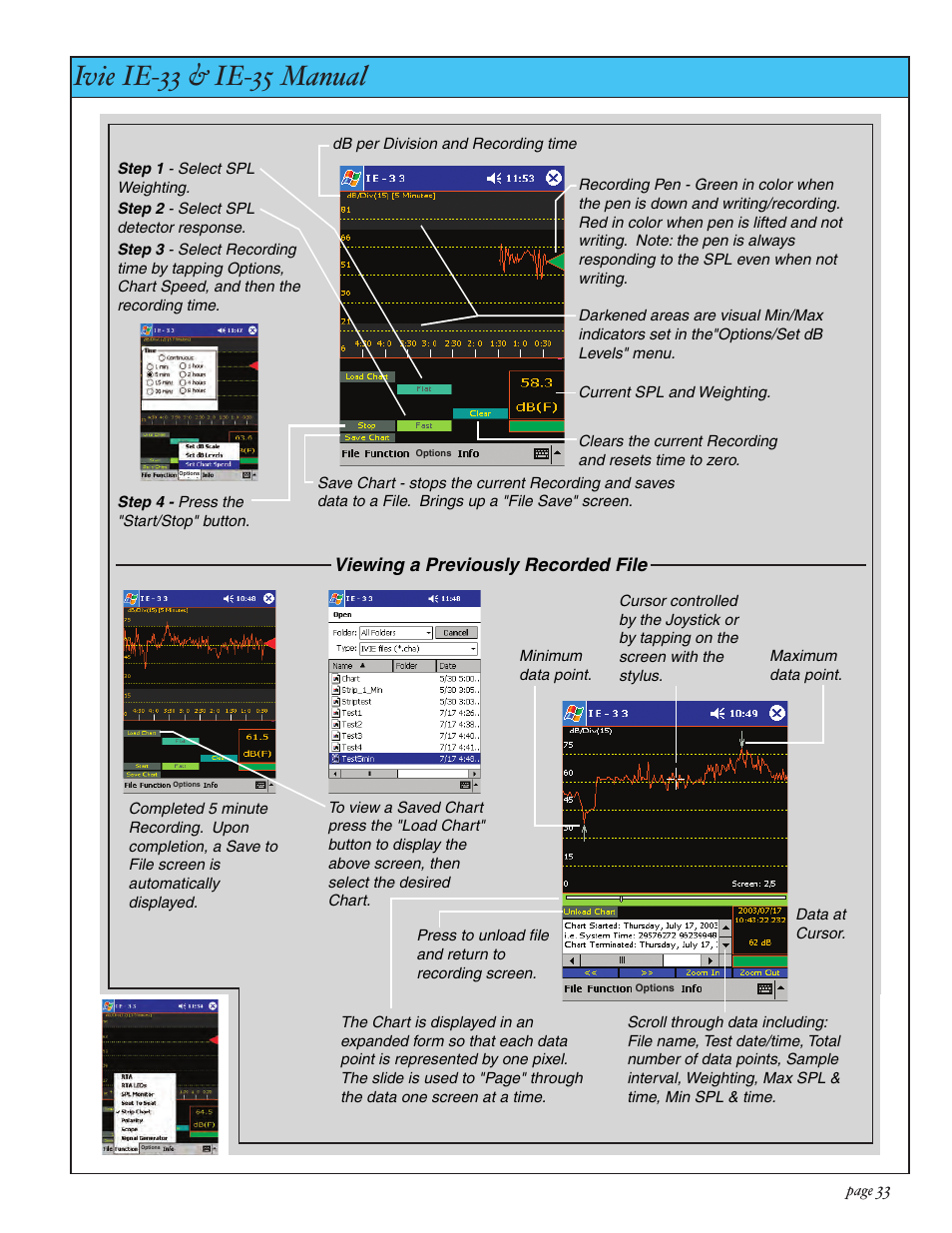 Ivie ie-33 & ie-35 manual, Strip chart recorder | Ivie IE-35 RTA - Real Time Analysis User Manual | Page 33 / 51