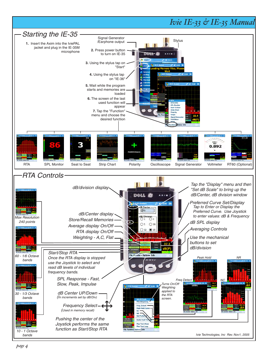 Ivie ie-33 & ie-35 manual, Ie-35 quick start, Starting the ie-35 rta controls | Ivie IE-35 RTA - Real Time Analysis User Manual | Page 4 / 51