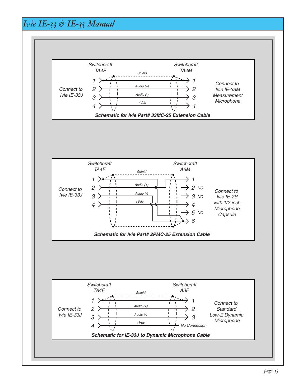 Ivie ie-33 & ie-35 manual, Appendix iv: making mic cables | Ivie IE-35 RTA - Real Time Analysis User Manual | Page 43 / 51