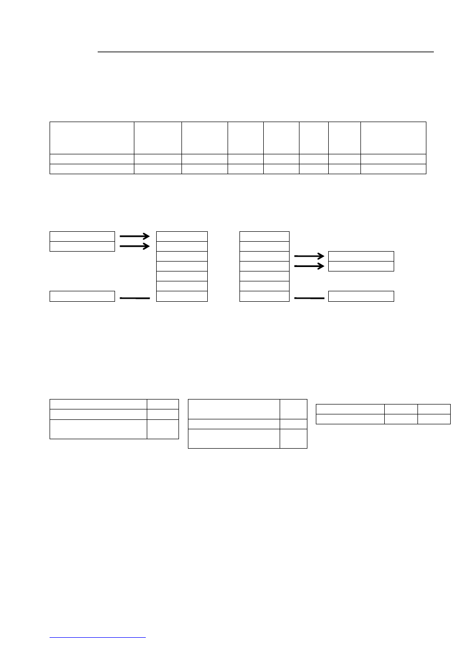 3) cable connections & setup procedures, 4) ground connections | Neotech Communications HDM-V1DR1F1 User Manual | Page 3 / 4