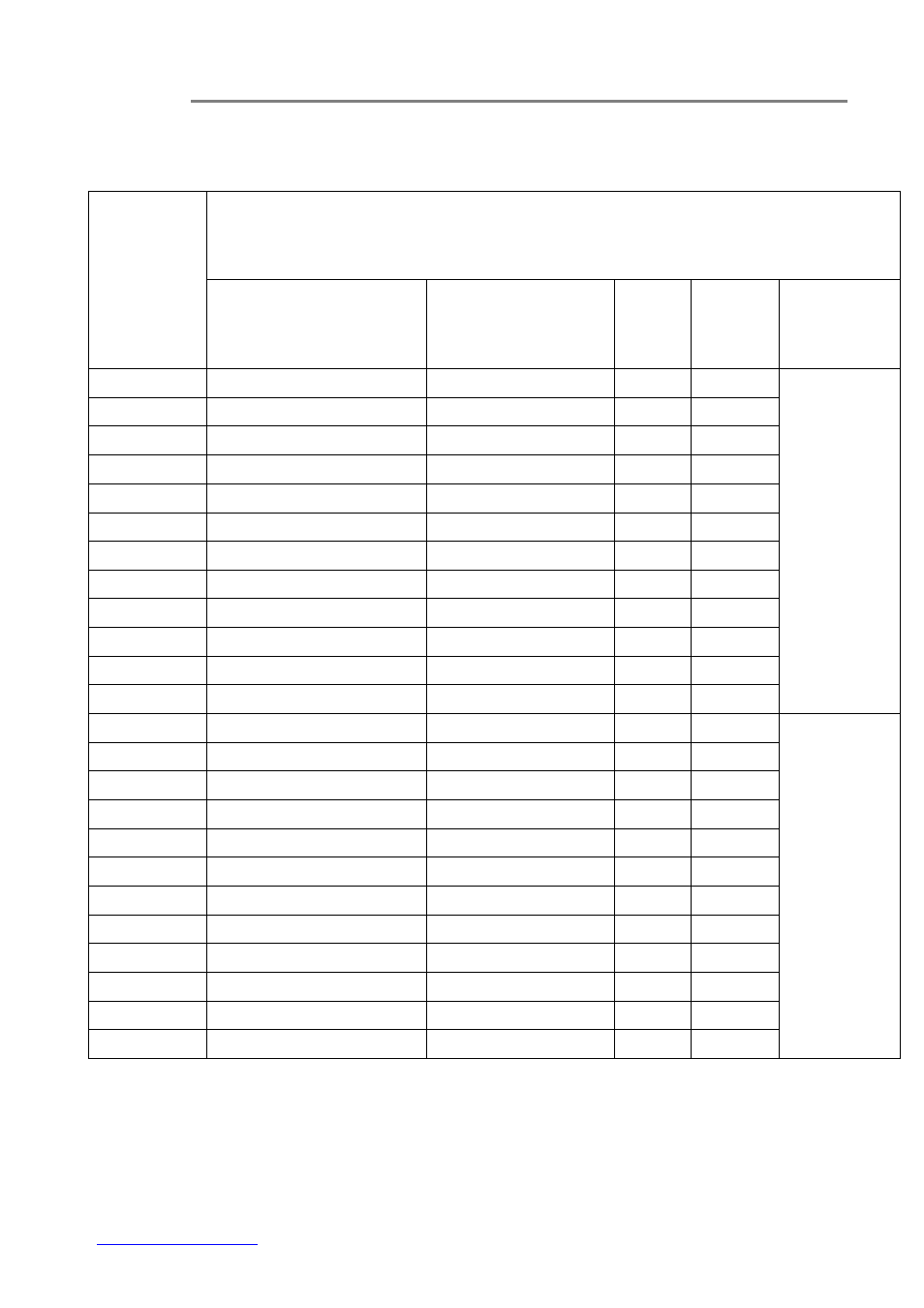 Odels selection table, 3 models selection table | OT Systems ET2111 series User Manual | Page 6 / 19