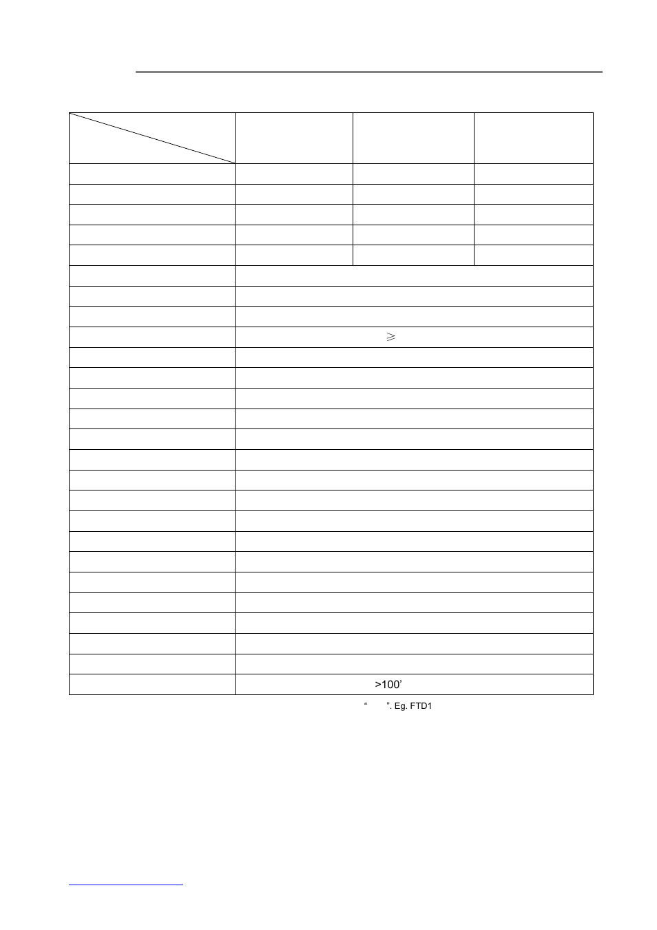 Specifications, 6) specifications | OT Systems FTD100Micro User Manual | Page 10 / 11