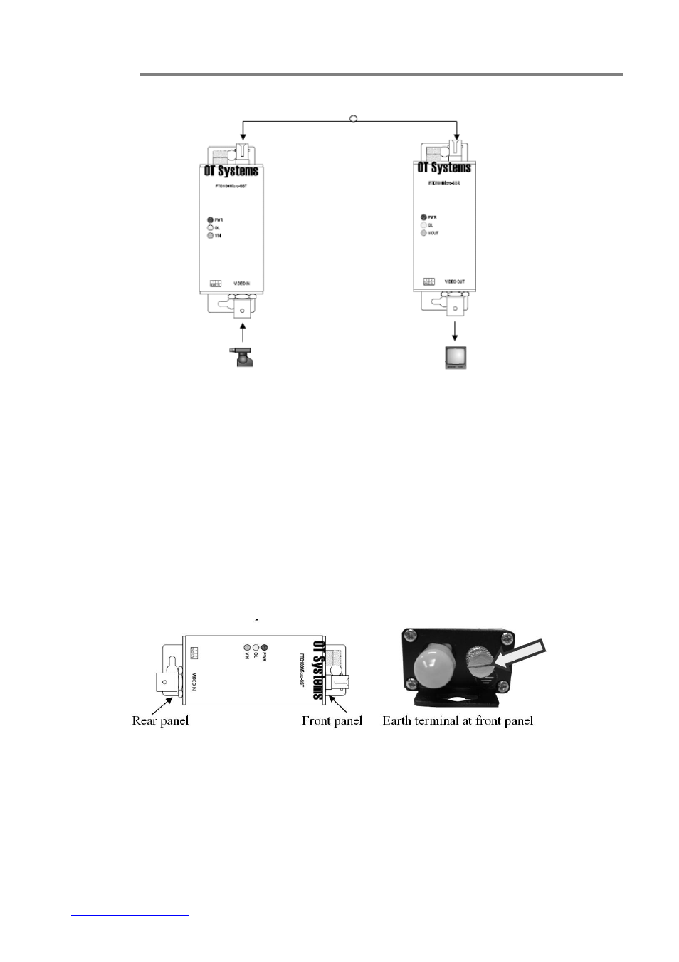 Round connections | OT Systems FTD100Micro User Manual | Page 8 / 11