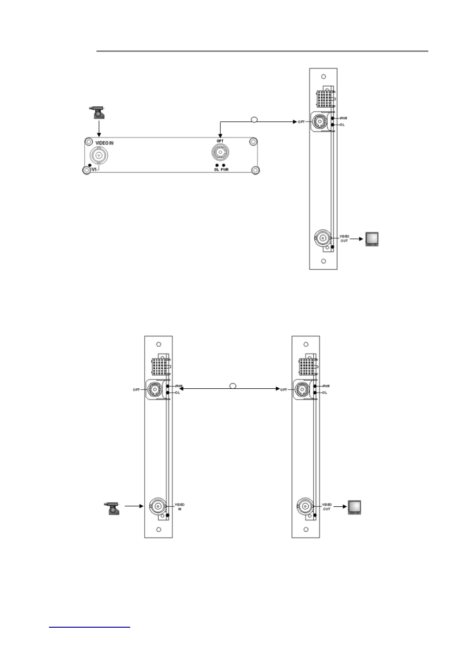 OT Systems FT100 User Manual | Page 9 / 14