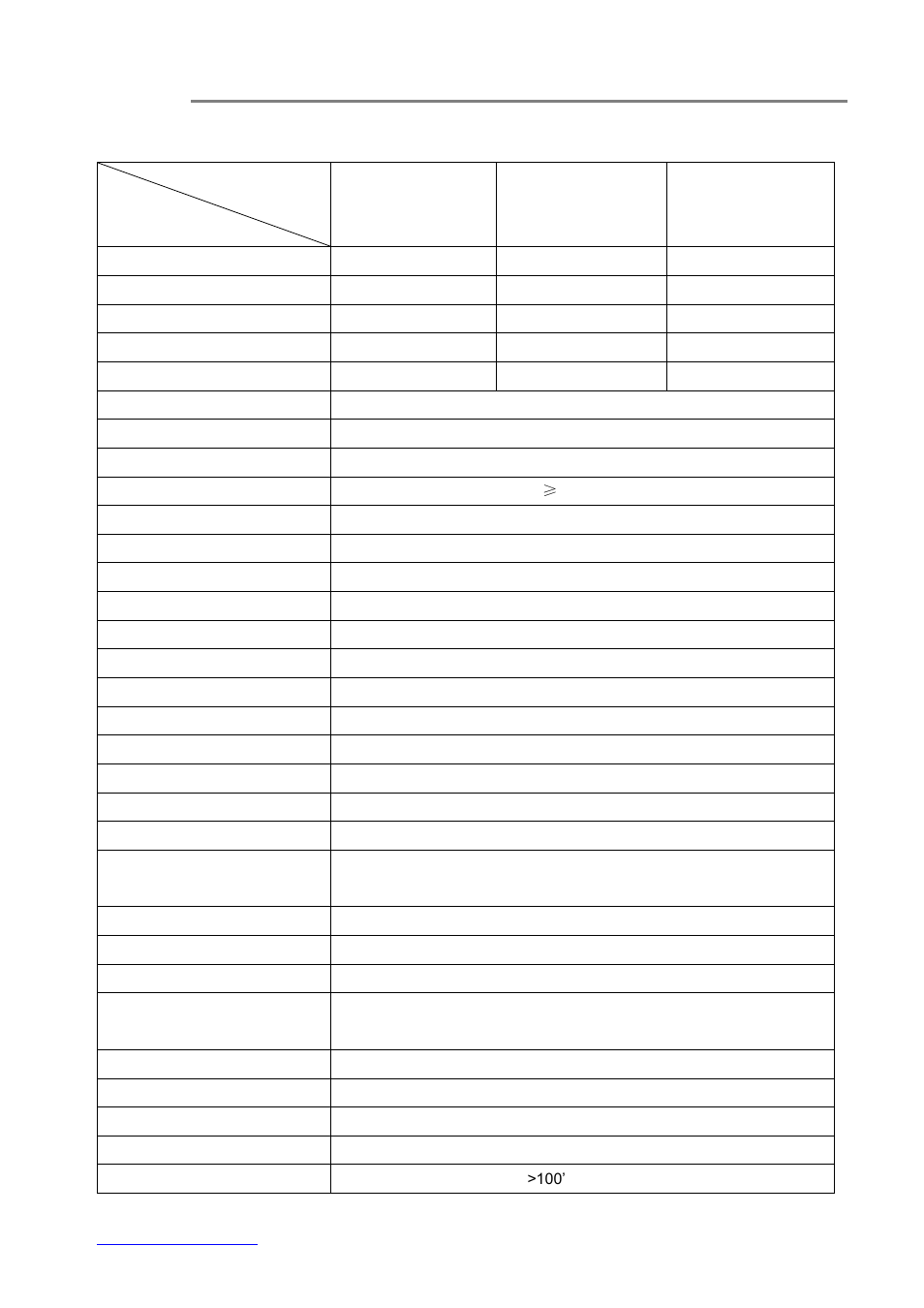 Specifications, 6) specifications | OT Systems FT110DB User Manual | Page 15 / 17