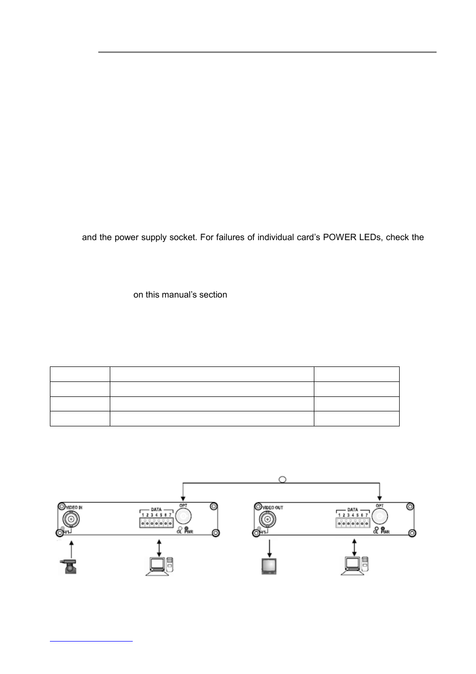 Ard module installation, Cable connections & setup procedures, Ystem cable connections | 4) cable connections & setup procedures | OT Systems FT110DB User Manual | Page 8 / 17