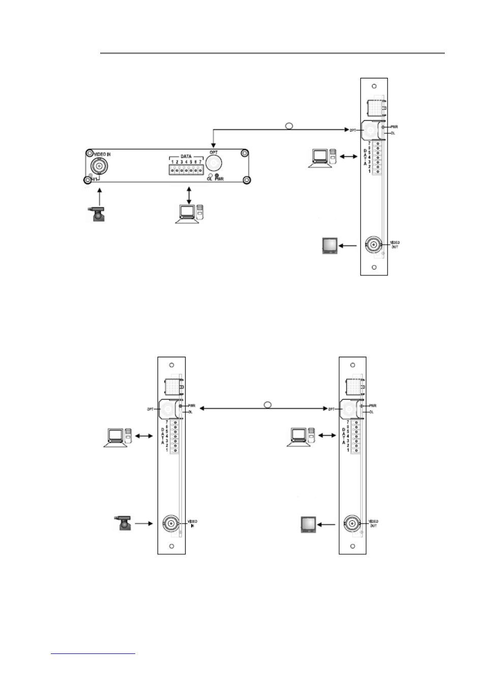 OT Systems FT110DB User Manual | Page 9 / 17