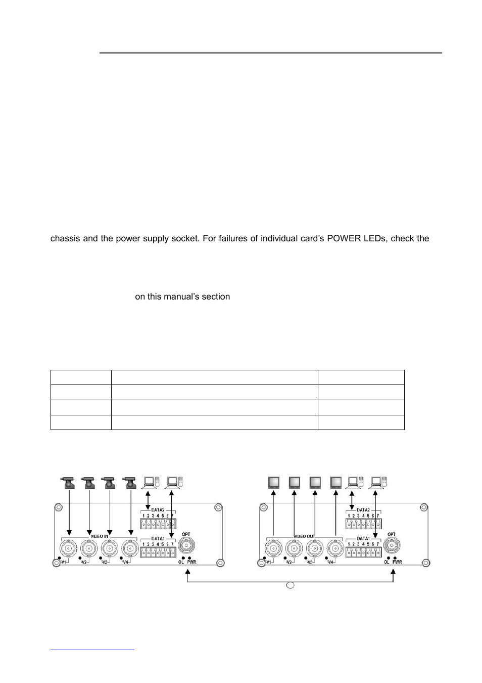 Ard module installation, Cable connections & setup procedures, Ystem cable connections | 4) cable connections & setup procedures | OT Systems FT420DB User Manual | Page 8 / 17
