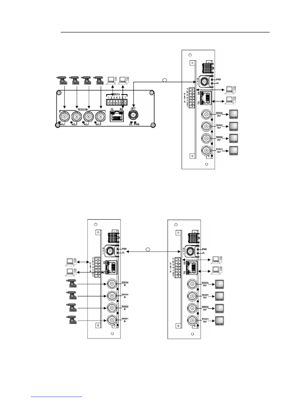 OT Systems FT410DBE User Manual | Page 9 / 17