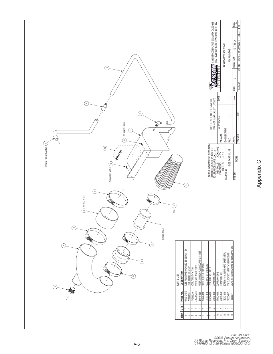 Appendix c | Paxton Superchargers Mustang Novi 1000 User Manual | Page 23 / 30