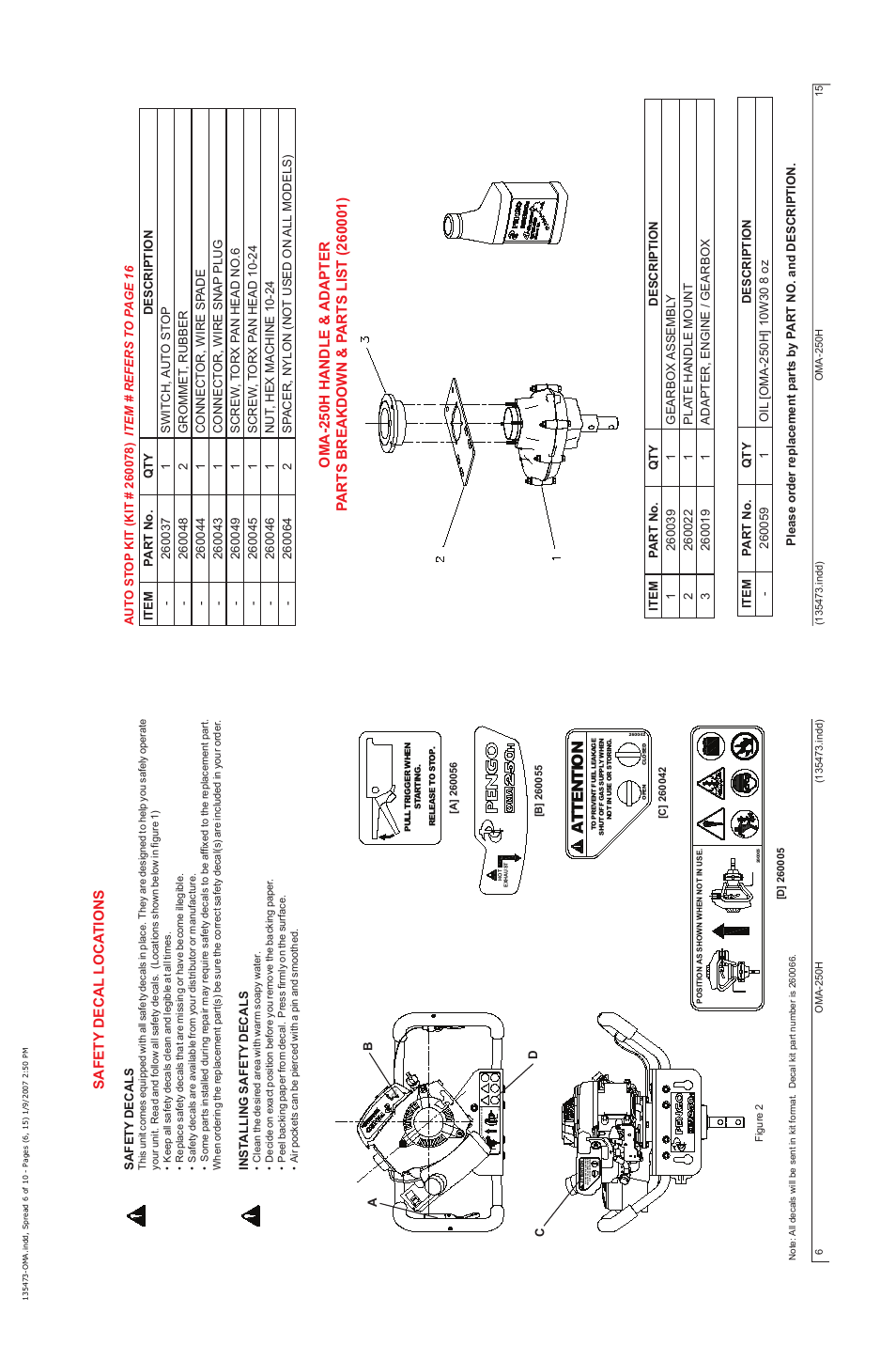 Atte ntio n, Safety decal loca tions | Pengo OMA-250H User Manual | Page 6 / 10