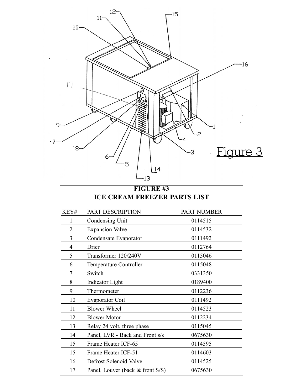 Figure 3 | Piper ICE-60 User Manual | Page 8 / 11