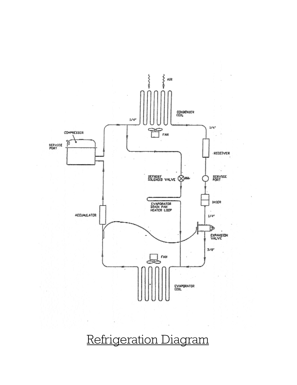 Piper ICE-60 User Manual | Page 9 / 11