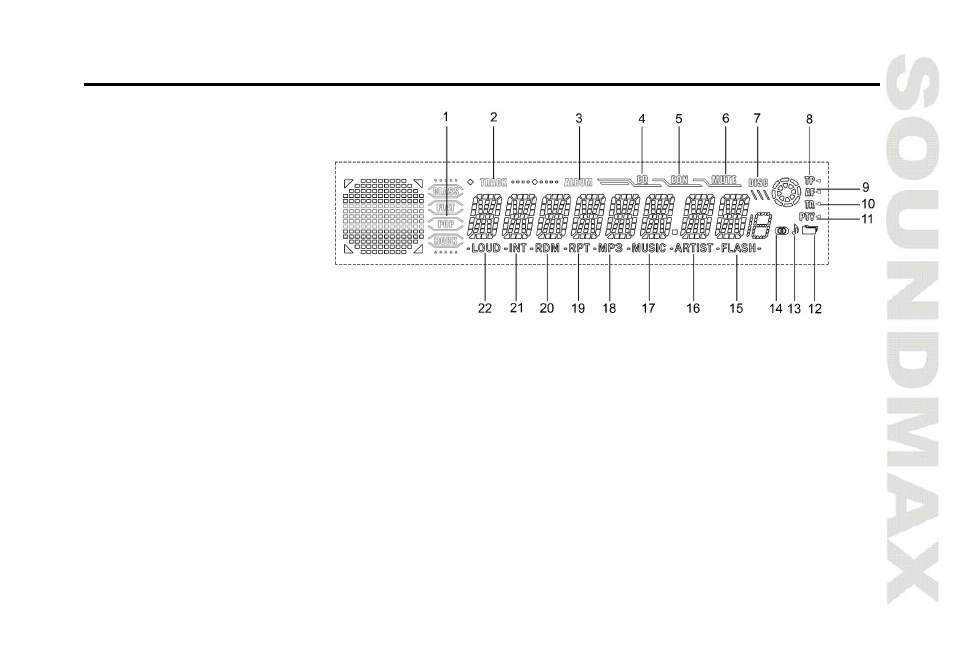 Lcd layout | SoundMax SM-CDM1052 User Manual | Page 10 / 64