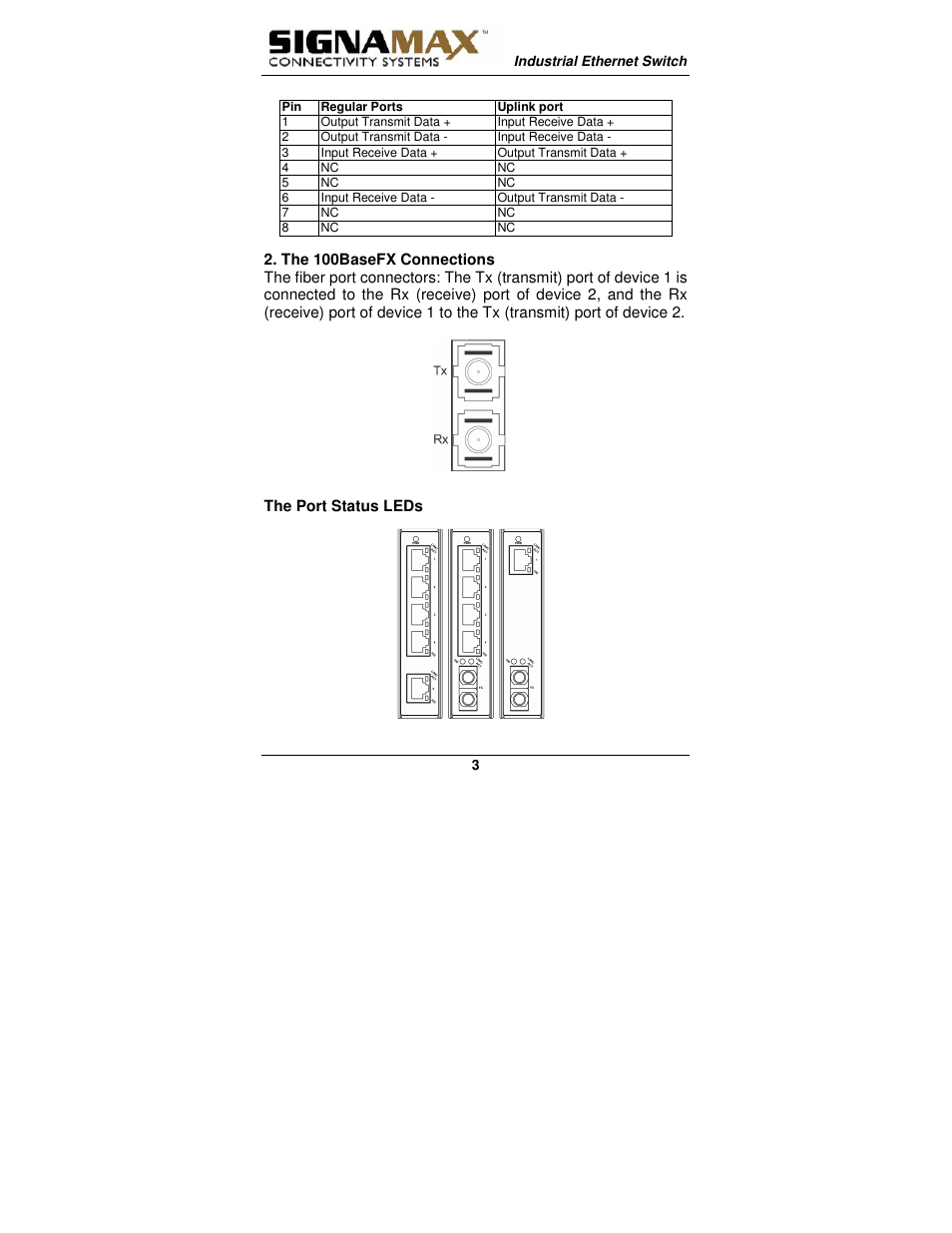 Signamax 5-Port 10/100 Compact Industrial Unmanaged Switch User Manual | Page 3 / 20