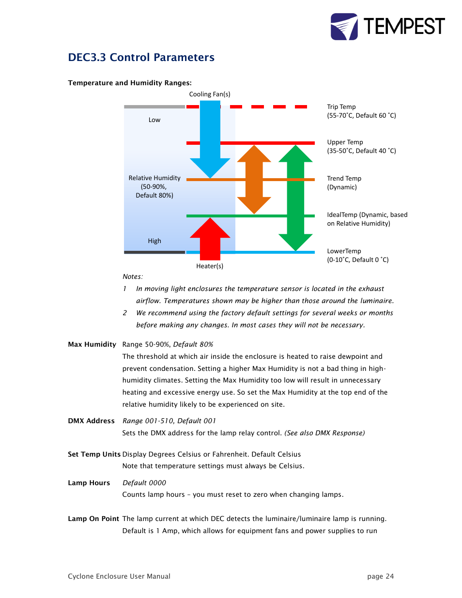 Dec3.3 control parameters | Tempest Tornado User Manual | Page 24 / 50