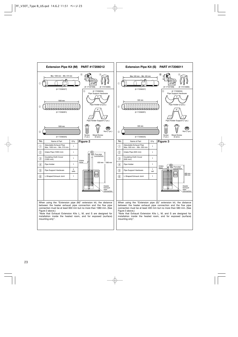 Figure 2, Figure 3 | Toyotomi FF-V30T User Manual | Page 24 / 28