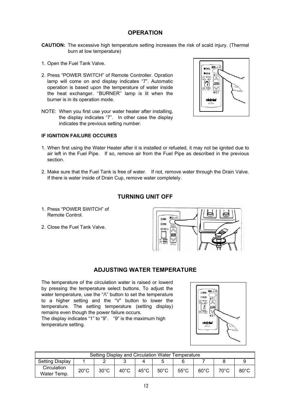 Toyotomi FB-38N(FS) User Manual | Page 12 / 41