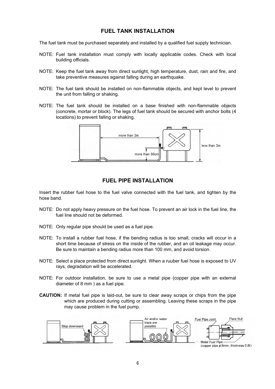 Toyotomi FB-38N(FS) User Manual | Page 25 / 41