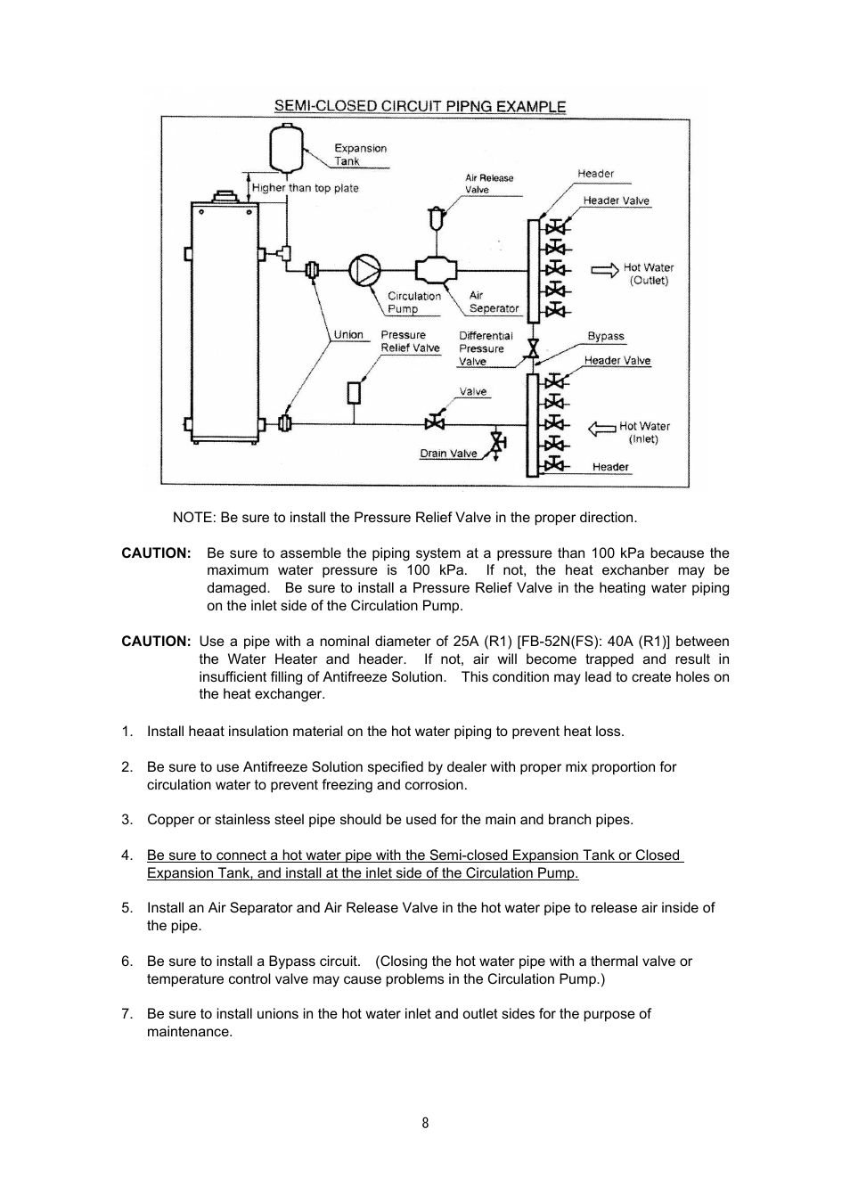 Toyotomi FB-38N(FS) User Manual | Page 27 / 41