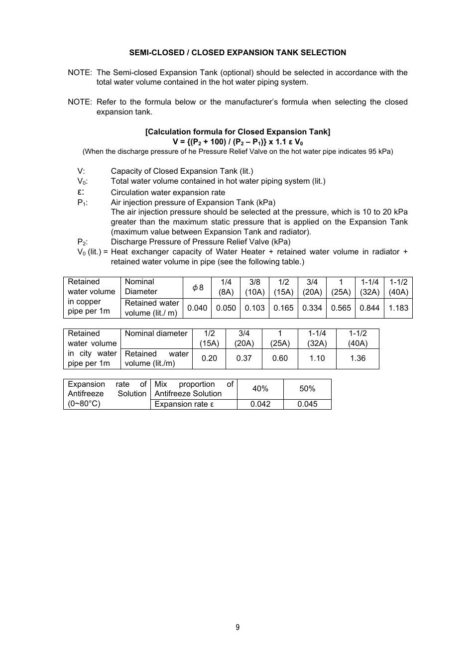 Toyotomi FB-38N(FS) User Manual | Page 28 / 41