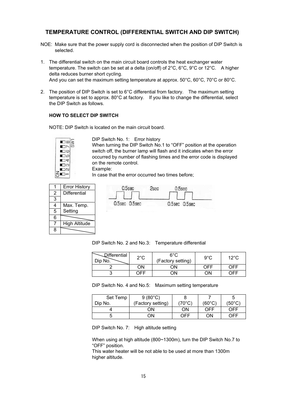 Toyotomi FB-38N(FS) User Manual | Page 34 / 41