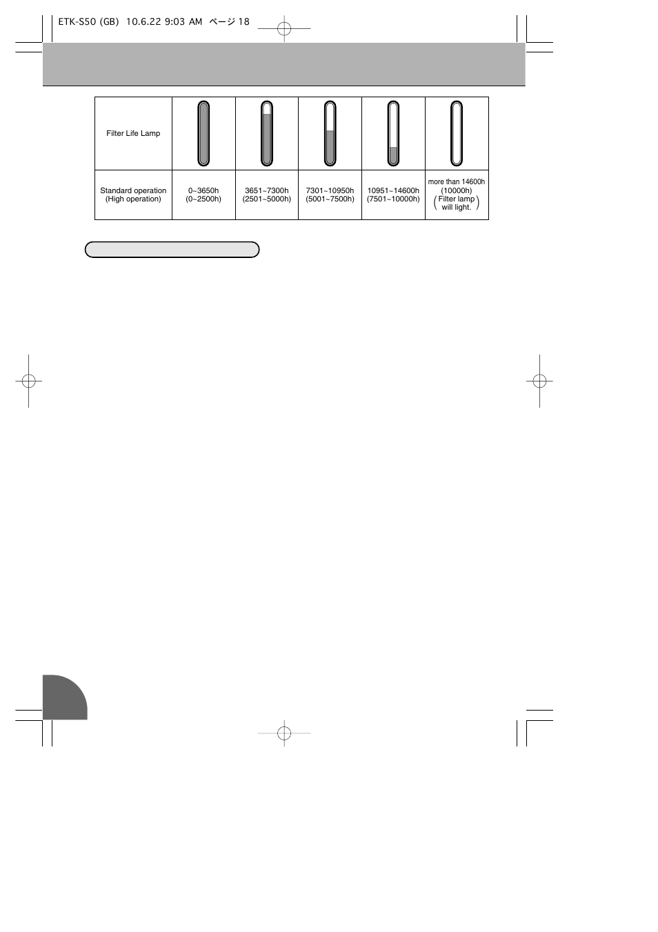 Routine maintenance, 18 ac plug and outlet | Toyotomi ETK-S50 User Manual | Page 20 / 23