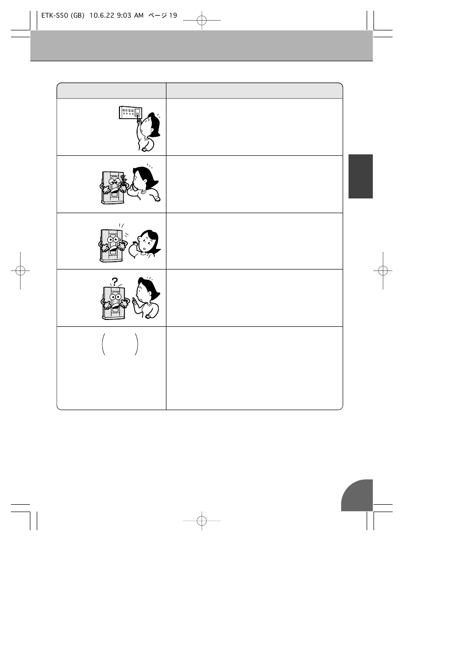Troubleshooting, English, Is the prefilter dirty | Is there a power outage, Is the power plug plugged in firmly, Has the breaker or a fuse shorted out, Are the batteries in the remote controller fresh | Toyotomi ETK-S50 User Manual | Page 21 / 23