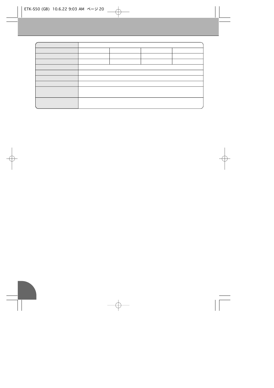 Specifications | Toyotomi ETK-S50 User Manual | Page 22 / 23