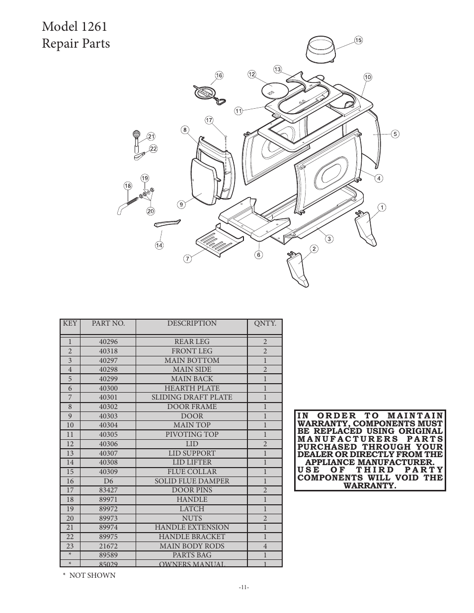 Model 1261 repair parts | United States Stove Company 1261 User Manual | Page 11 / 13