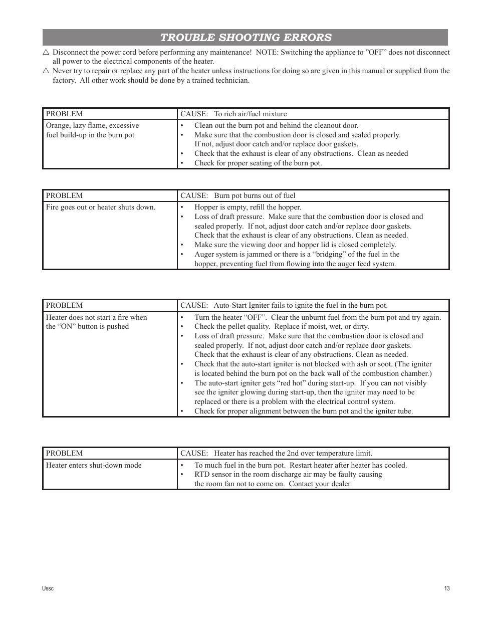 Trouble shooting errors | United States Stove Company 4840 User Manual | Page 13 / 20