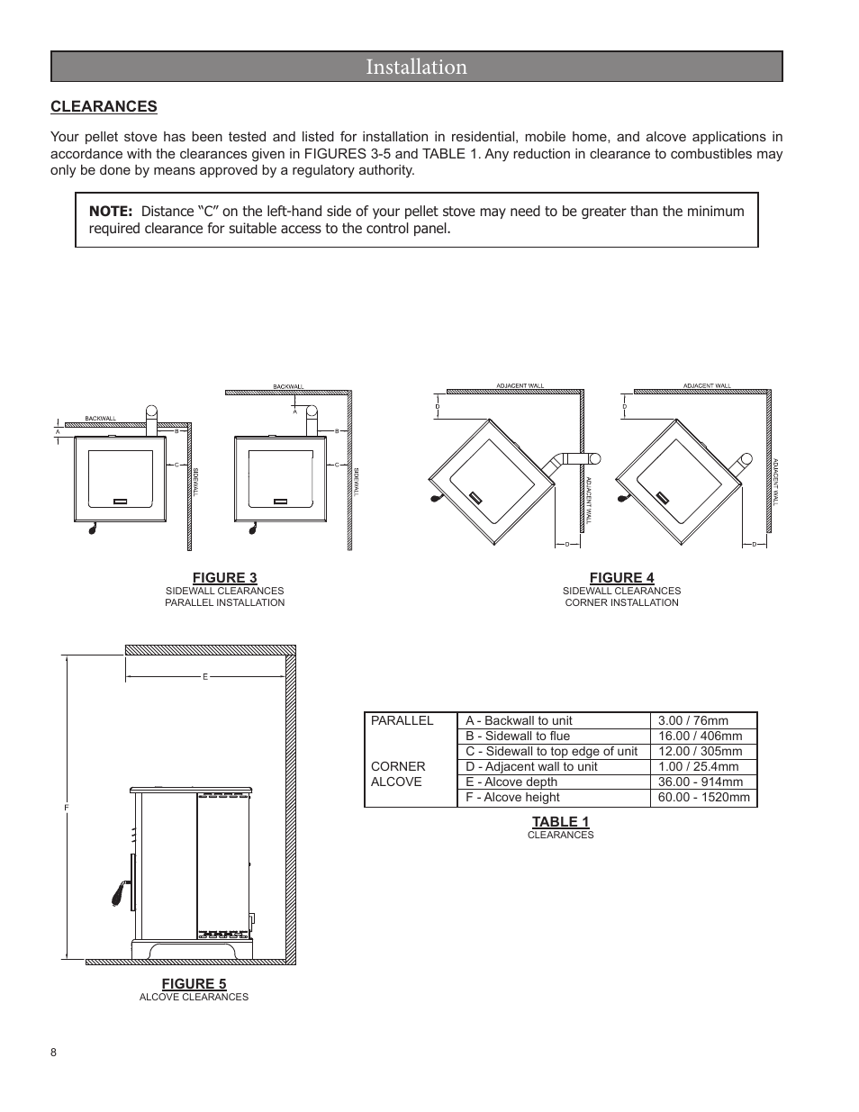 Installation | United States Stove Company 5520 User Manual | Page 8 / 28