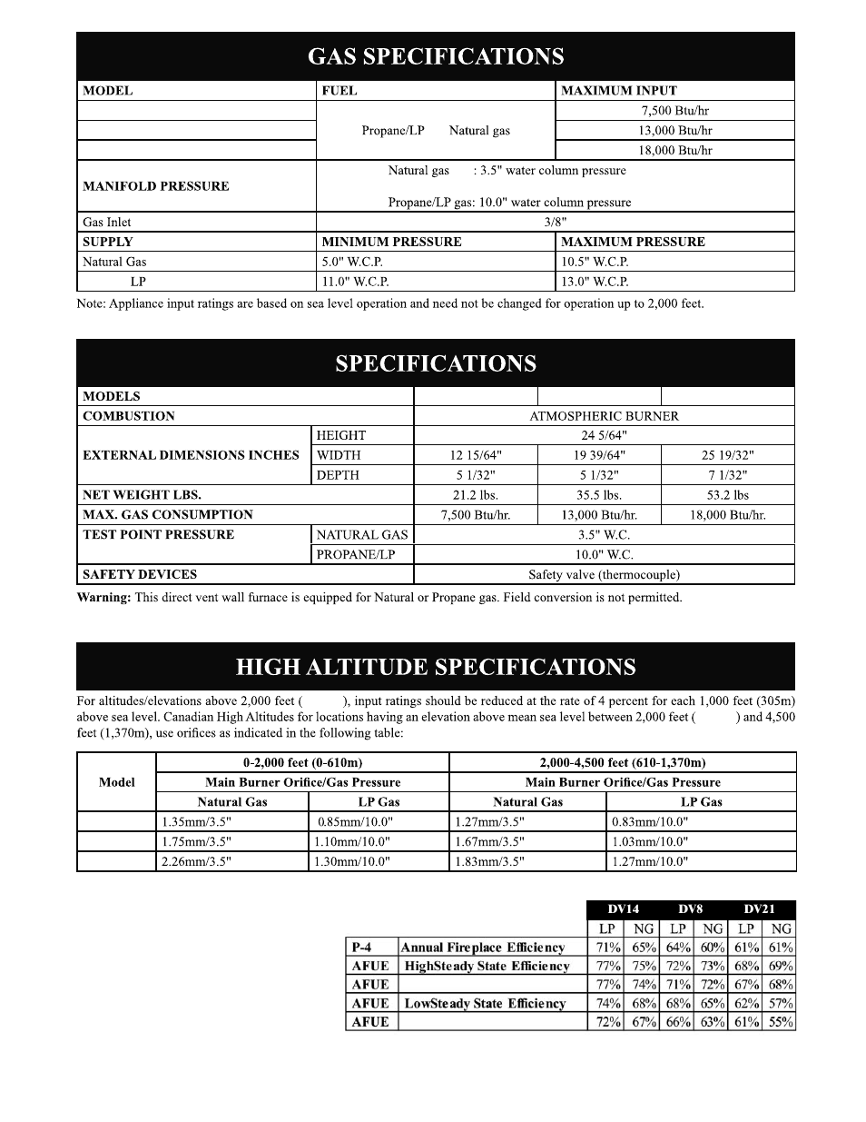 United States Stove Company DV8 User Manual | Page 3 / 28