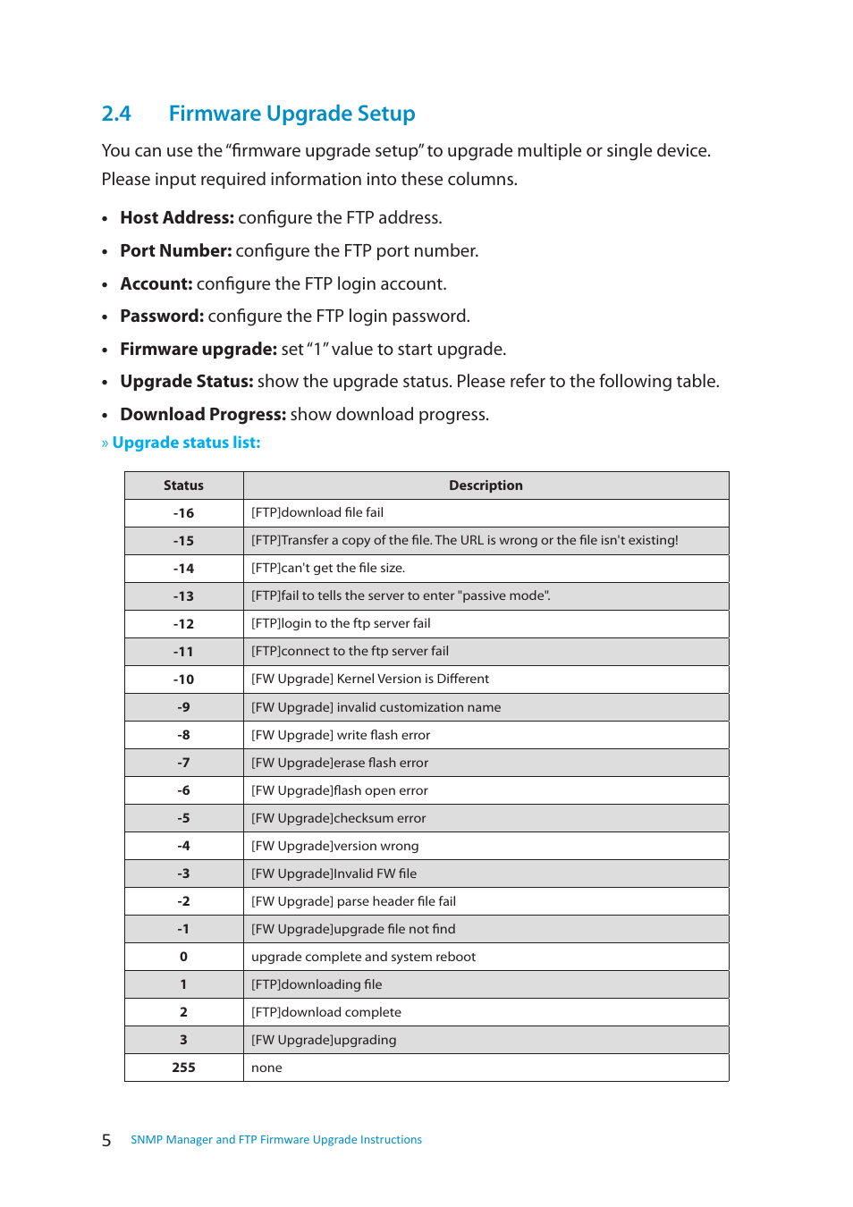 4 firmware upgrade setup | wePresent SNMP Manager User Manual | Page 5 / 5