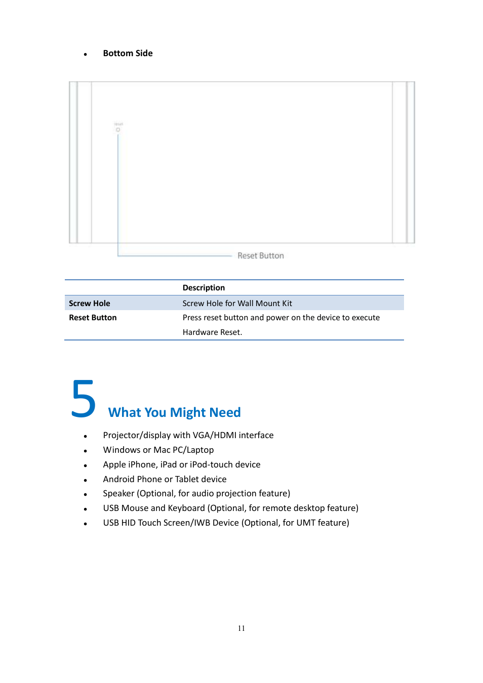 What you might need | wePresent WiPG-2000 User Manual | Page 11 / 72
