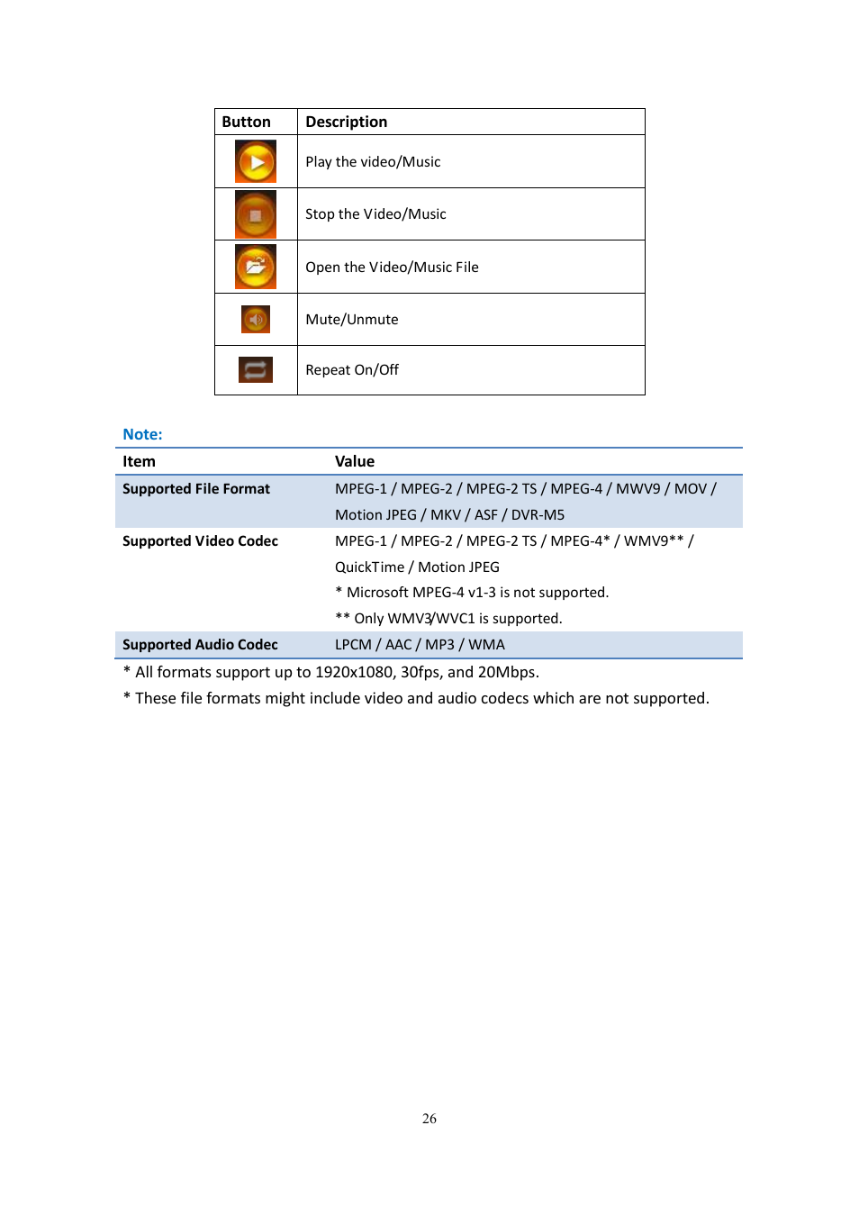 wePresent WiPG-2000 User Manual | Page 26 / 72