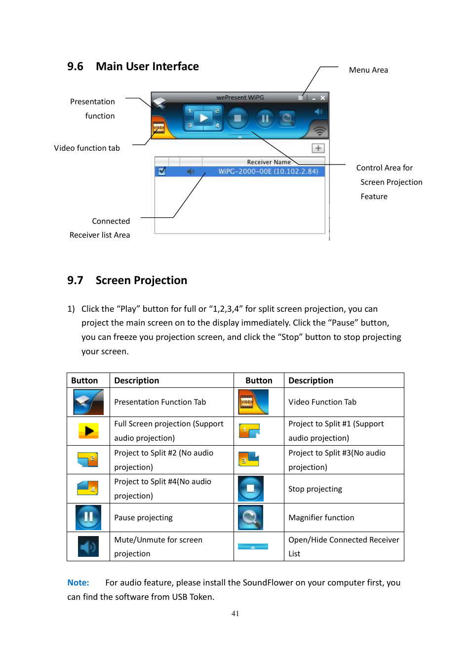 6 main user interface, 7 screen projection | wePresent WiPG-2000 User Manual | Page 41 / 72