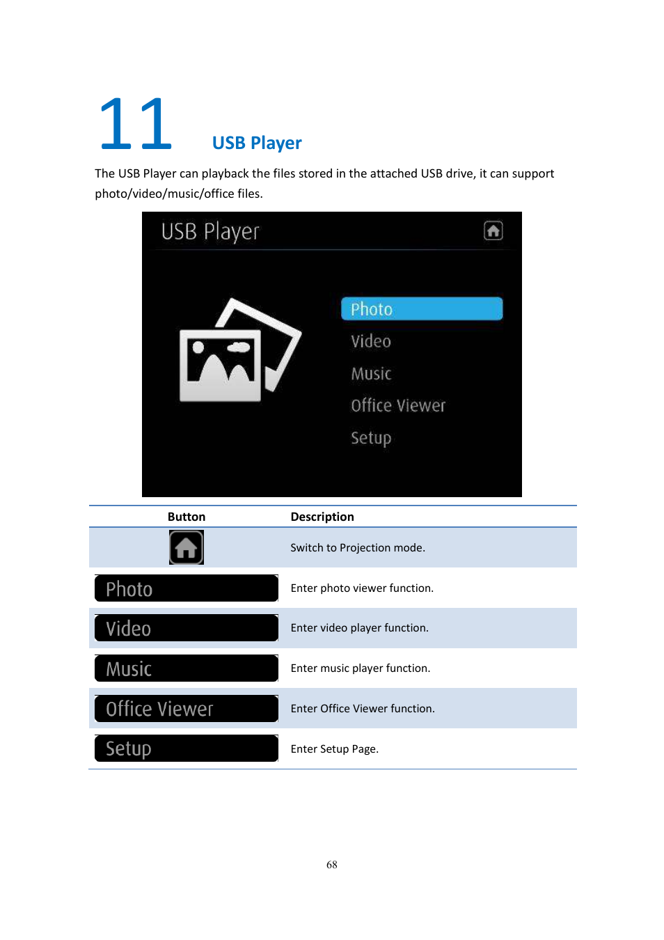 Usb player | wePresent WiPG-2000 User Manual | Page 68 / 72