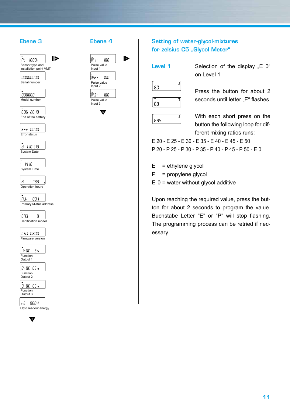 Heat energy difference from 1. this month to now | ZENNER zelsius C5 CMF User Manual | Page 11 / 12
