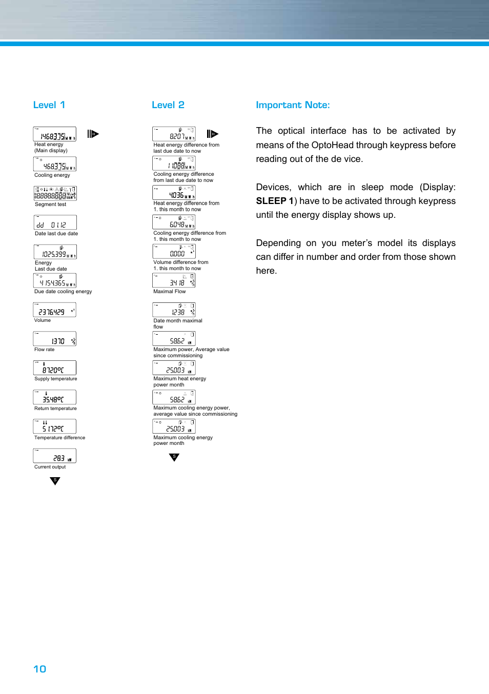 ZENNER zelsius C5 IUF User Manual | Page 10 / 12